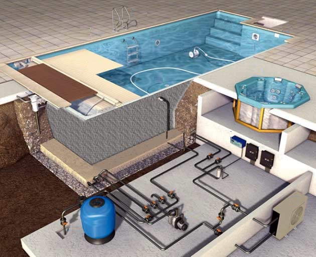 Budowa projekt rezydencji domu z basenem