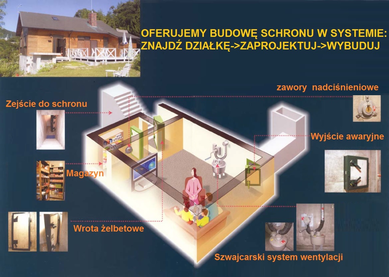 budowa schronu w systemie zaprojektuj i wybuduj